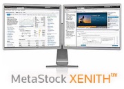 MetaStock Product Image